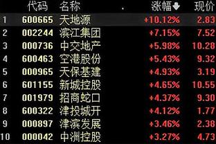 雷竞技最佳电子截图1